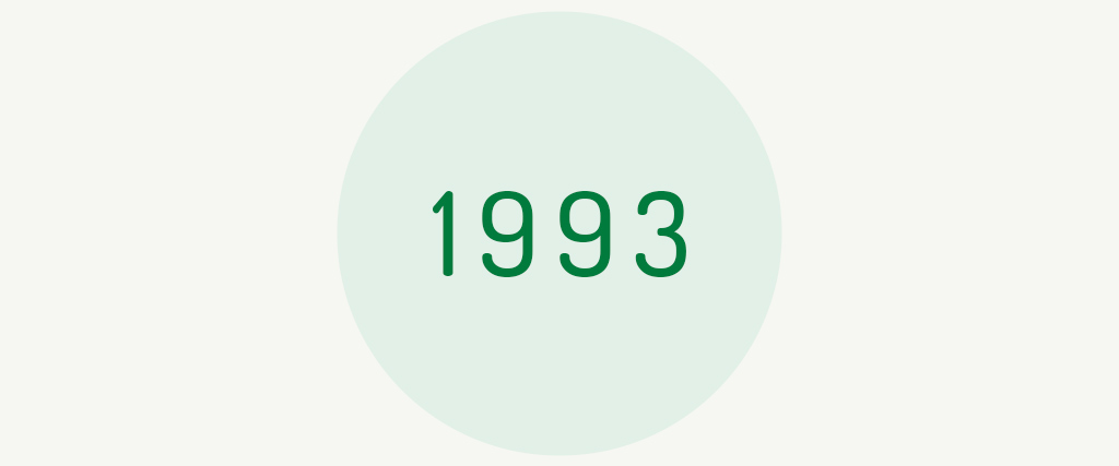 La storia di Tavola Spa: 1993. Distribuzione in esclusiva dei solari COPPERTONE®